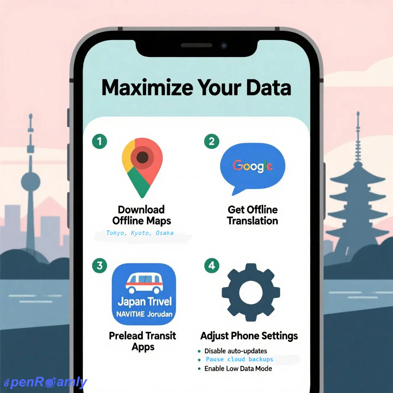 Save Mobile Data And Stay Connected Smartly Save Mobile Data And Stay Connected Smartly
